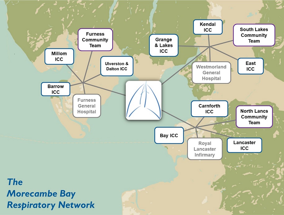 MBRN Strategy